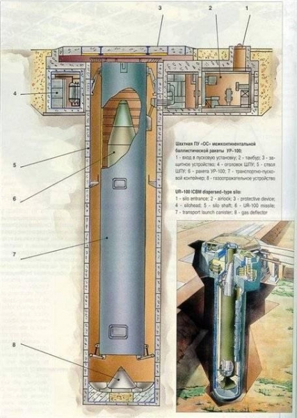 УР-100: как генсек Хрущев избрал самую массовую ракету РВСН  