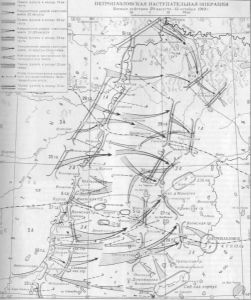 Битва за Западную Сибирь. Петропавловская операция 1919 года  