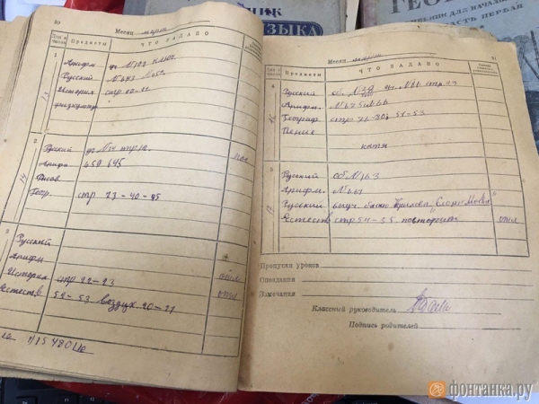 В Санкт-Петербурге нашли портфель школьника 1940 года  
