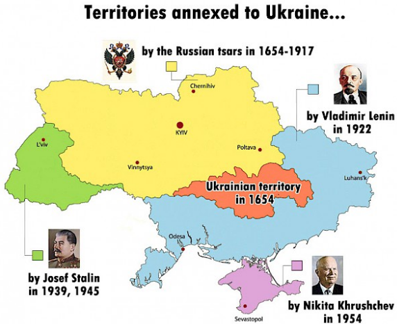 Украина сама роет себе яму, переписывая историю  