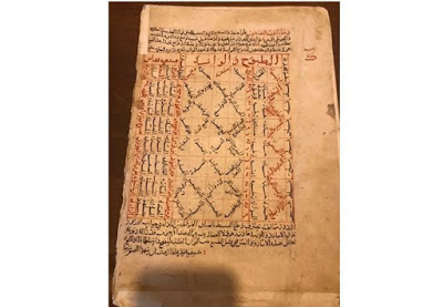 На Афоне отысканы уникальные арабские рукописи периода становления ислама  