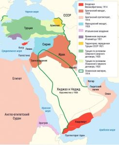 Советско-иракские взаимоотношения в контексте Версальской системы миропорядка 