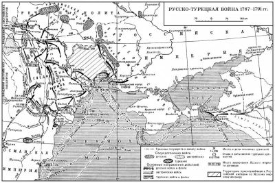 Дивизия Дерфельдена троекратно разгромила турецкую армию 