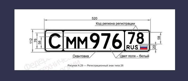 Американские стандарты и код региона 666. Как будут глядеть новые автомобильные номера в России  