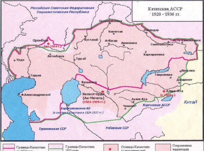 Какие дары от русского народа забрали союзные республики  