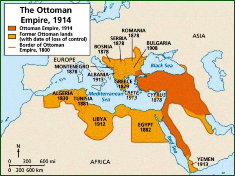 Кризис Османской империи и эволюция позы иноверцев  