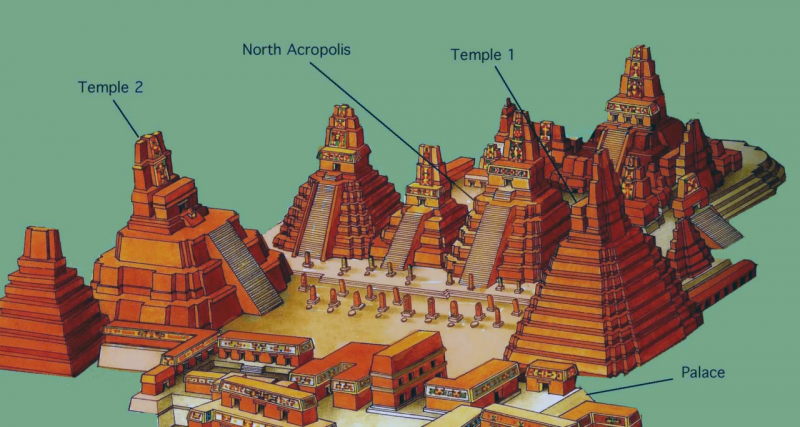 Пирамиды Майя, Тикаль, Гватемала  