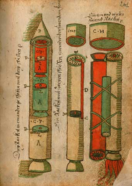 Как за 400 лет до полёта в космос изобрели ракету, или Секреты средневековой манускрипты пионера ракетостроения  