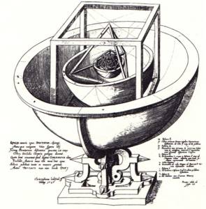 За что желали сжечь на костре императорского математика и гениального астрофизика: Тайна Иоганна Кеплера  