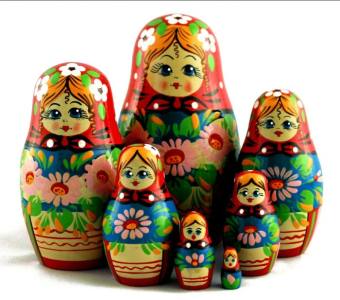 6 частных символов России иностранного происхождения: От самовара до кокошника  