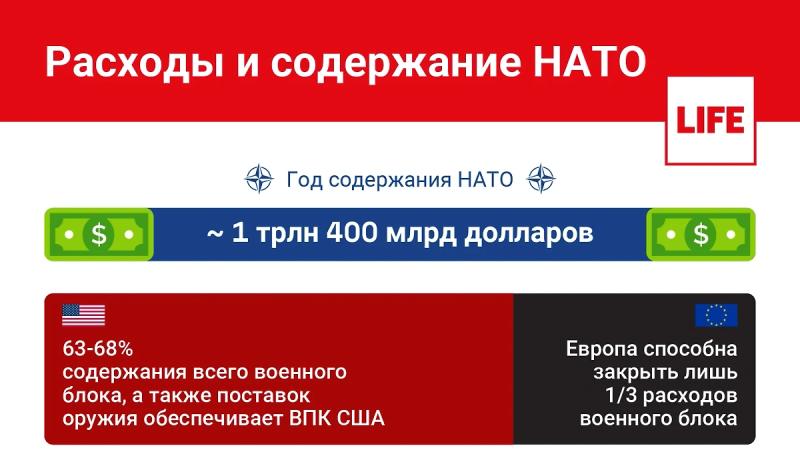 Германия возрождает нацистский порядок и ведёт подготовку европейских армий под эгидой НАТО  