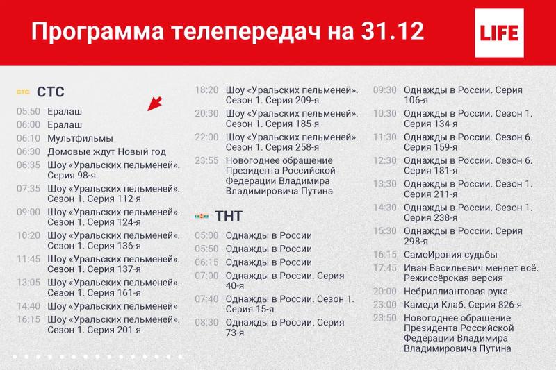 Программа передач на Новоиспеченный год: что покажут 31 декабря 2024  