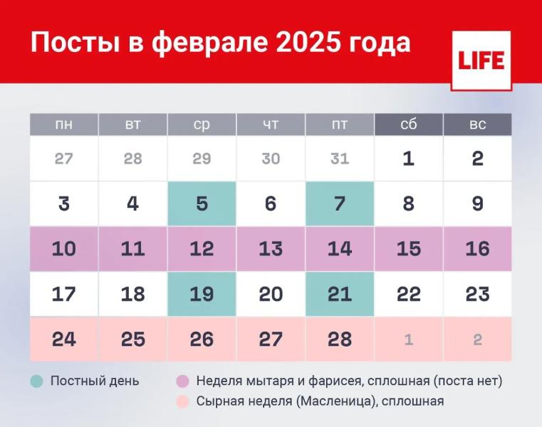 Православный численник на февраль 2025: даты праздников и постов на месяц  