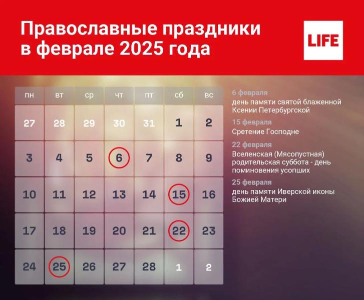 Православный численник на февраль 2025: даты праздников и постов на месяц  