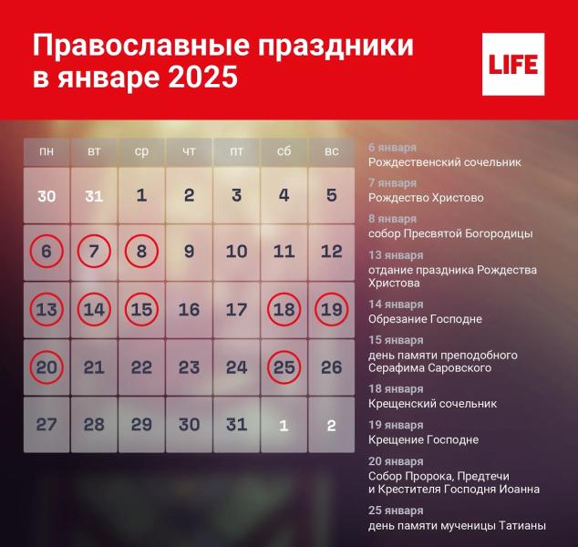 Православный численник на январь 2025: даты праздников и постов на месяц  