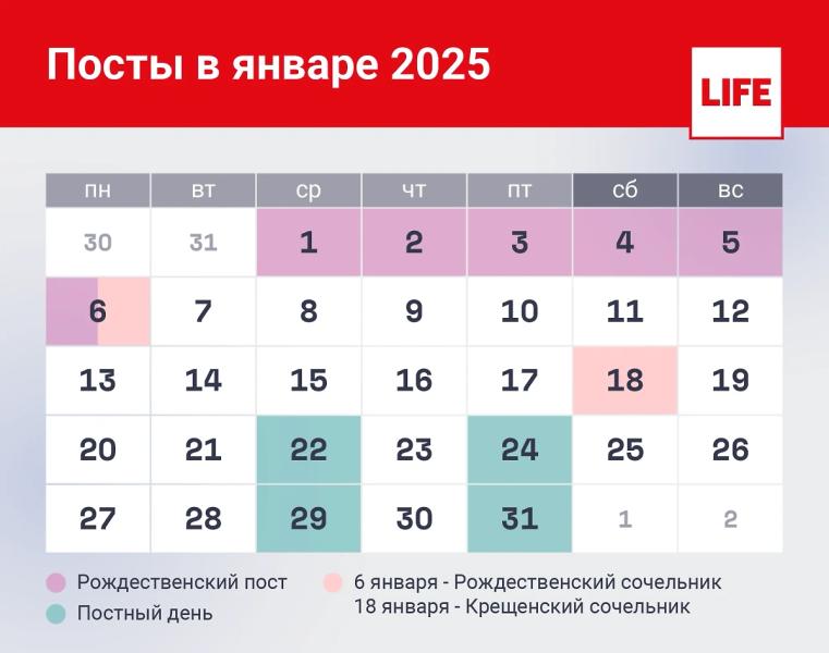 Православный численник на январь 2025: даты праздников и постов на месяц  