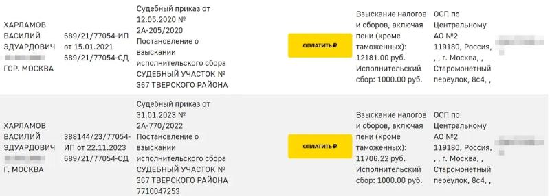 Родня из Майами: Где и как существуют внуки и правнуки «железного генсека» Юрия Андропова  