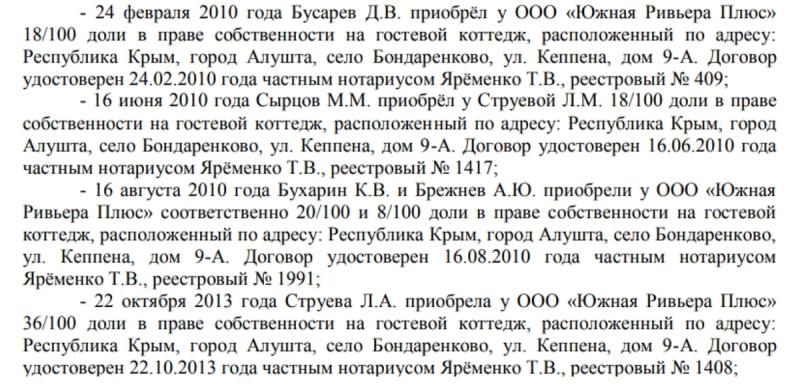 Как правнуки Леонида Брежнева фиксируют вибраторы и судятся за долю в бывшем советском санатории  