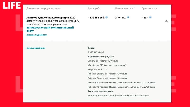 Дед Мороз в поддержка: Что ждёт вологодскую чиновницу Юлию Шевцову, уволенную за хамство дочери в адрес СВО  