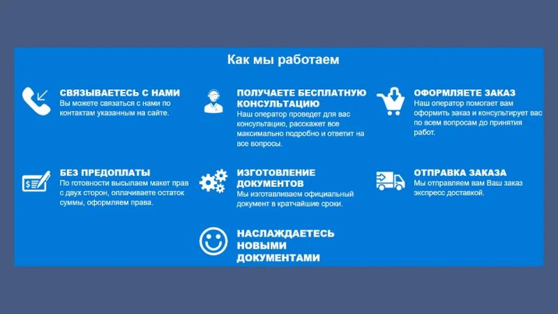 Фальшивые ребята для льготной ипотеки: кто в России покупает поддельные свидетельства о рождении  