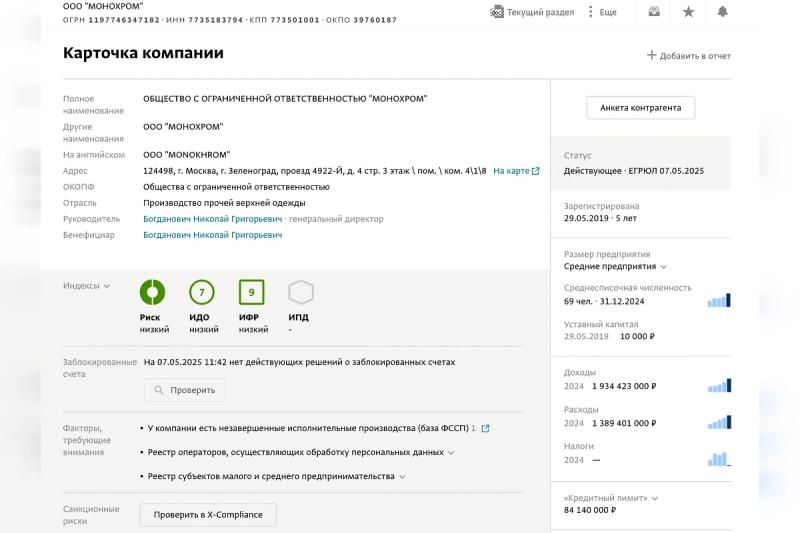 50 нюансов «Монохрома». Как украинка, одевающая русских хипстеров, выдала себя в преддверии Дня Победы  