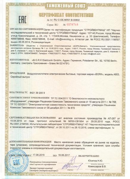 BORK — маркетинговый надувательство? Где на самом деле делают технику БОРК  