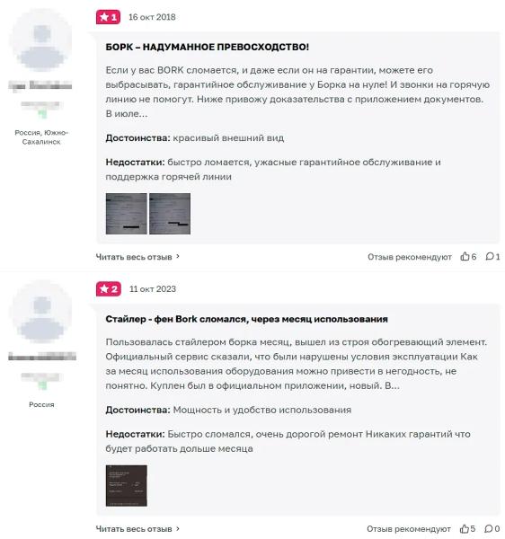 BORK — маркетинговый надувательство? Где на самом деле делают технику БОРК  