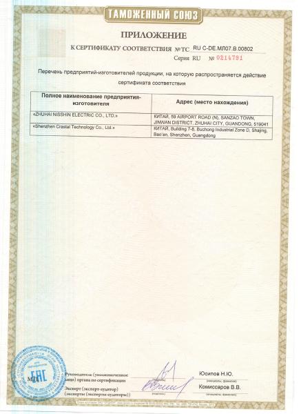 BORK — маркетинговый надувательство? Где на самом деле делают технику БОРК  