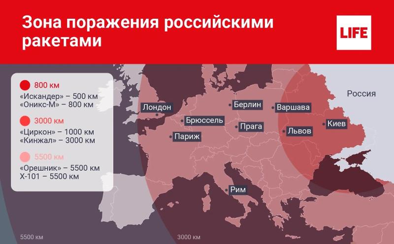 Что прилетит скорее: «Таурус» в Москву или «Орешник» в Берлин  