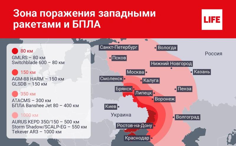 Что прилетит скорее: «Таурус» в Москву или «Орешник» в Берлин  