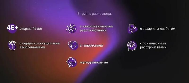 Магнитные ураганы сегодня 25 июня 2025: таблица по часам, точный прогноз  