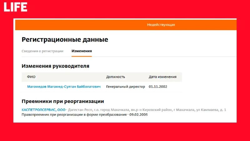 Магомед-Султан Магомедов приостановлен: нефтяная афера с «Дагнефтепродуктом» и роскошный замок в Махачкале  